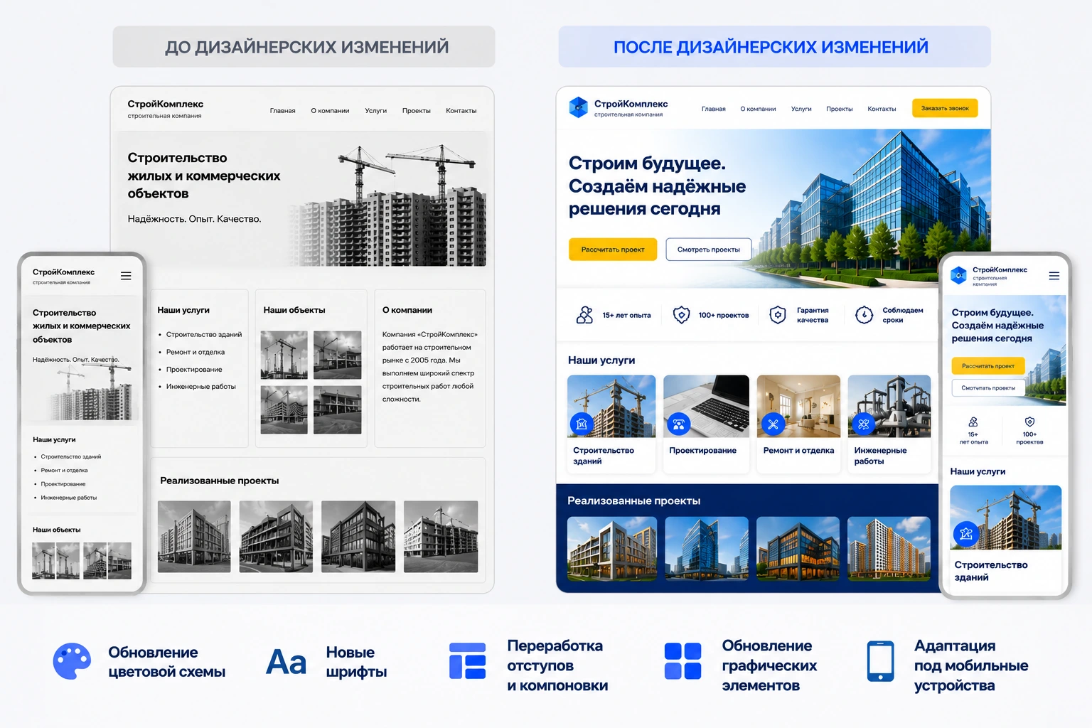 Визуальные и дизайнерские изменения сайта
